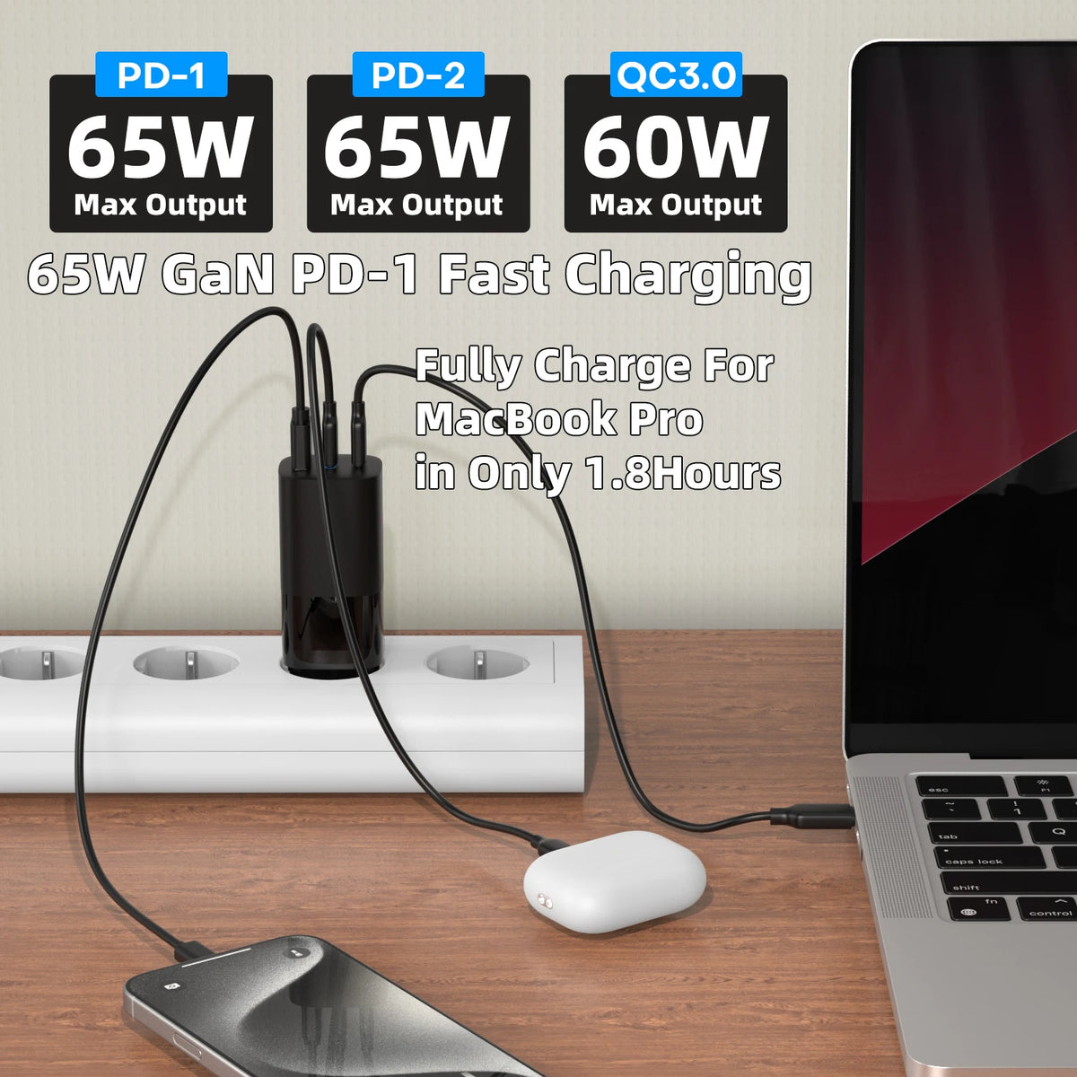 GaN 65W USB Type C Charger Fast Charging QC4.0 QC3.0 PD3.0 for iPhone 17 16 15 14 13 12 Xiaomi 12 11 Samsung S23 S22 Laotop