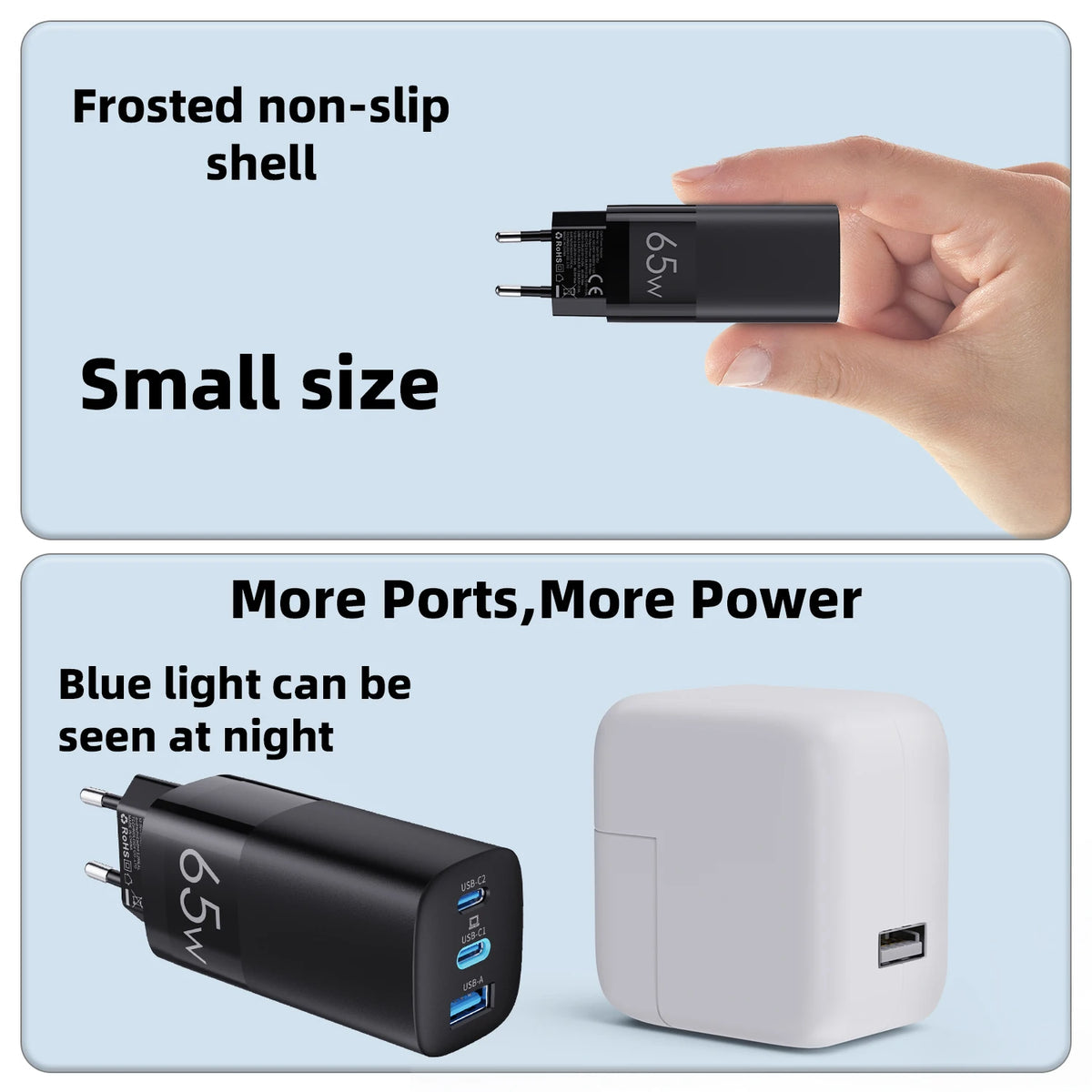 GaN 65W USB Type C Charger Fast Charging QC4.0 QC3.0 PD3.0 for iPhone 17 16 15 14 13 12 Xiaomi 12 11 Samsung S23 S22 Laotop
