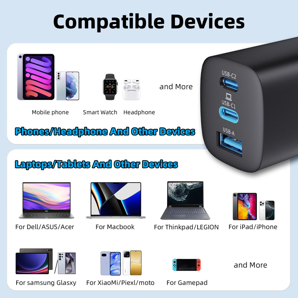 GaN 65W USB Type C Charger Fast Charging QC4.0 QC3.0 PD3.0 for iPhone 17 16 15 14 13 12 Xiaomi 12 11 Samsung S23 S22 Laotop