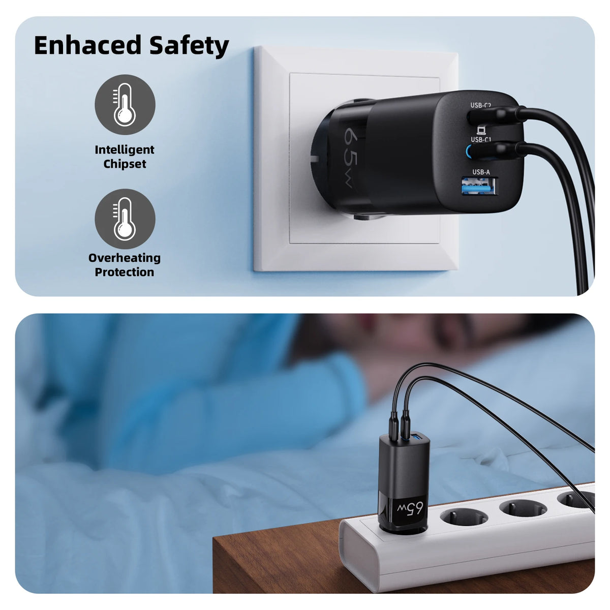 GaN 65W USB Type C Charger Fast Charging QC4.0 QC3.0 PD3.0 for iPhone 17 16 15 14 13 12 Xiaomi 12 11 Samsung S23 S22 Laotop