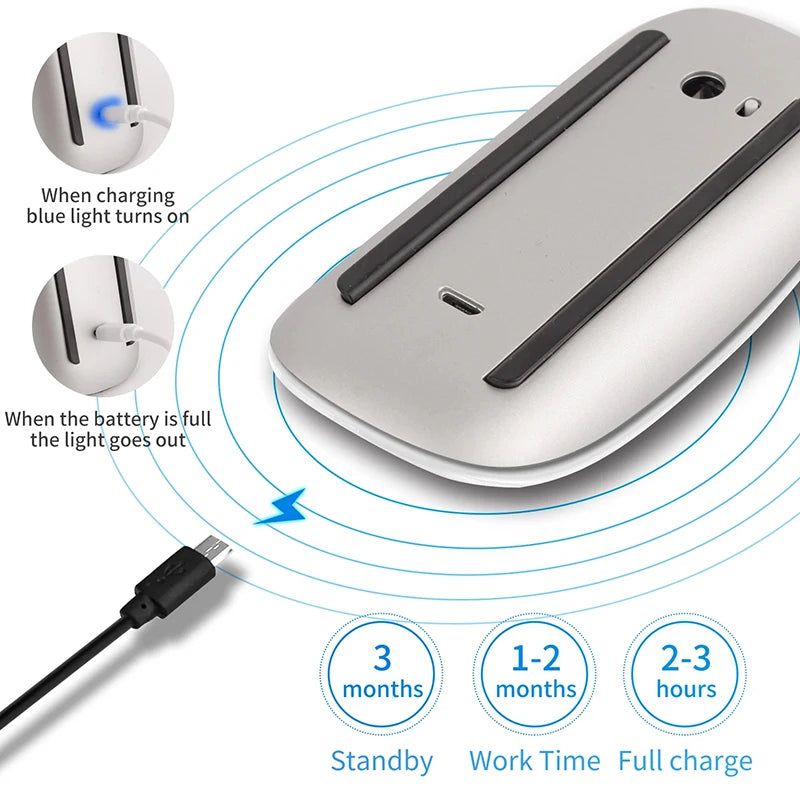 New Wireless Bluetooth Magic Computer Mouse Rechargeable Touch Slim Ergonomic Dual-Mode Silent PC Mice For Apple Macbook Air