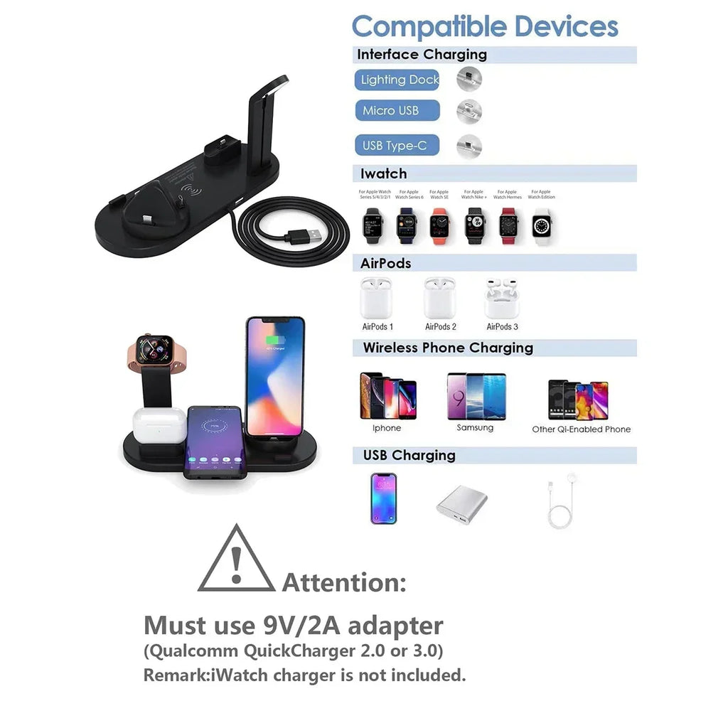 7 In 1 Wireless Charger Stand For iPhone 1-12 Apple Watch 9/8/7/6 Airpods Pro2/1 Phone Chargers Fast Charging Dock Station